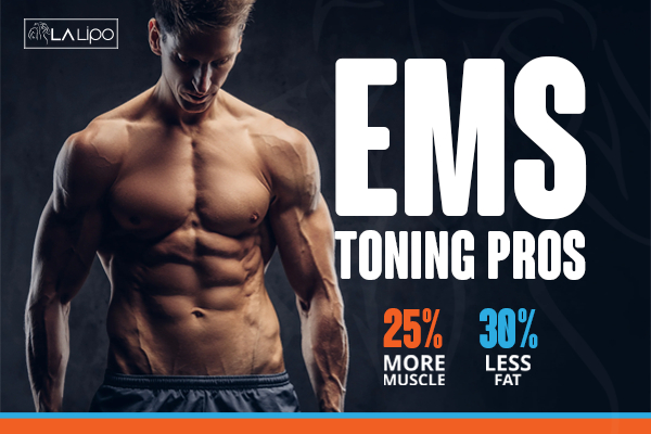 Graphic of man with toned body showing the benefits of LA-EMS Body Sculpting Hackney Wick treatment