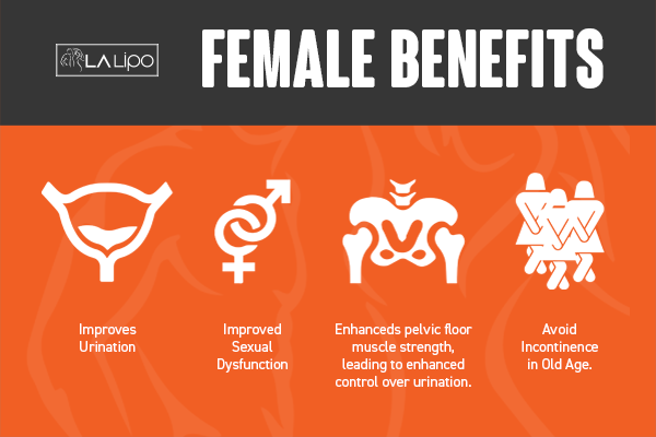 Benefits of overactive bladder treatment Hackney Wick for women