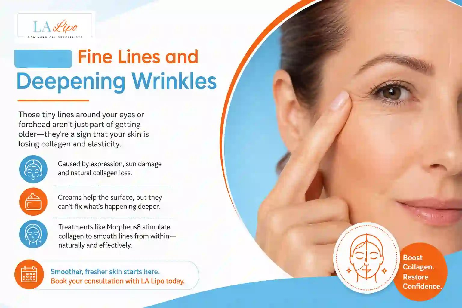 Sign #2: Fine Lines and Deepening Wrinkles Hackney Wick